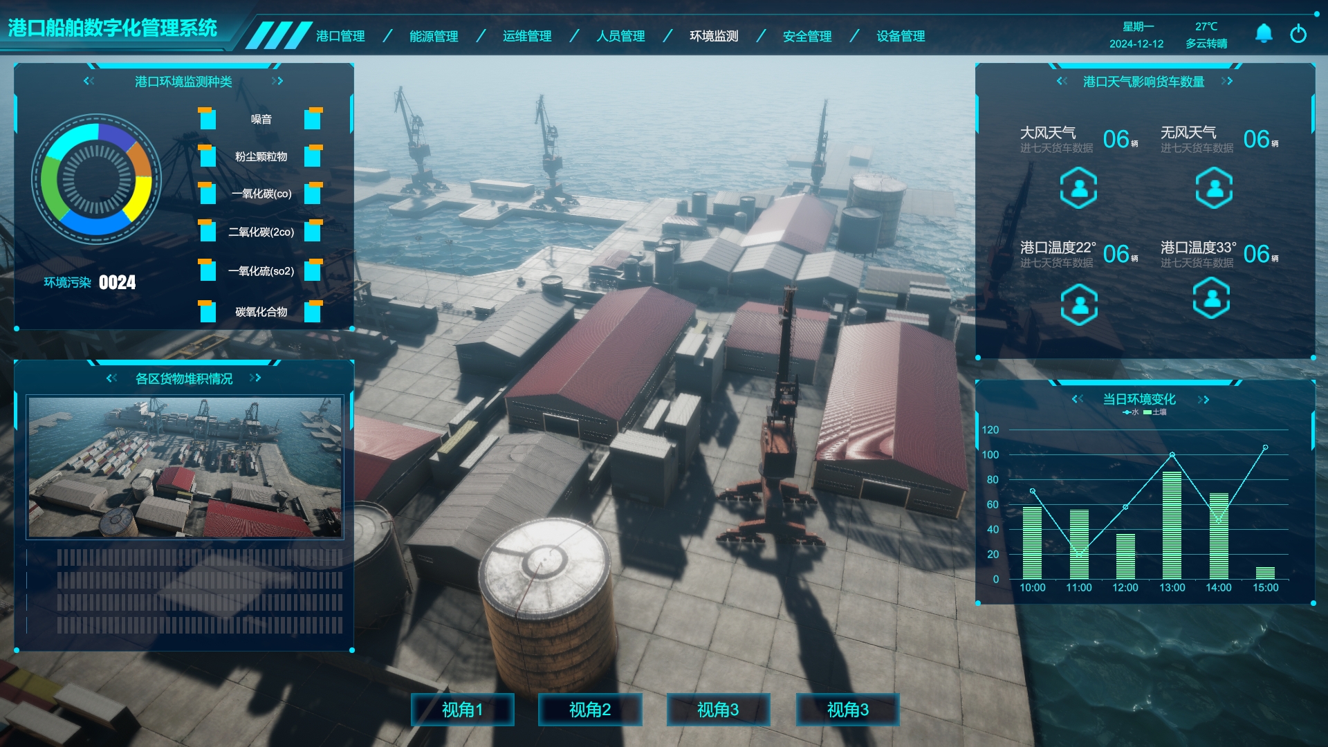 港口船舶數字孿生管理系統(tǒng)